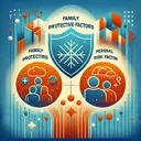 An abstract representation of a drug prevention awareness theme. The image showcases three separate components, each represents the options of the questions already answered: first section showing the symbolic representation of 'protective factor' as a shield warding off a representation of drug abuse, second section showing a warm and positive display of a family spending quality time together symbolising 'family protective factor', and finally, the third section illustrating an individual coping with stresser, symbolizing 'personal risk factor'. Make sure the image contains no text.